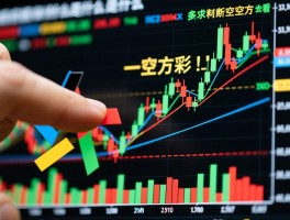 空方越位是什么意思,如何判断空方越位信号,股市中多方和空方怎么看