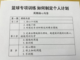 篮球专项训练,如何制定个人计划,包含哪些核心内容,周期如何安排