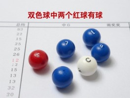 双色球中了两个红球一个蓝球有奖吗,属于几等奖,奖金多少