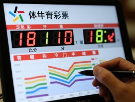 足彩18101期比分,开奖结果如何分析,有哪些冷门,中奖故事