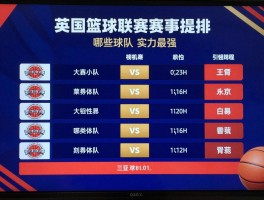 英国篮球联赛,赛制如何安排,哪些球队实力最强,如何观看赛事直播