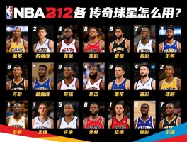 NBA2K12球员名单详解：各位置最强是谁？传奇球星怎么用？