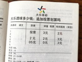 大乐透篮球多少钱：追加投注划算吗2元和3元有何区别,中奖规则如何
