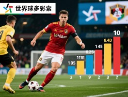 世界进球最多的球员是谁,如何统计,历史排名有哪些争议