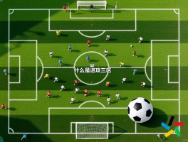 足球什么是有利进攻,如何打破比赛平衡,进攻原则有哪些,什么是进攻三区