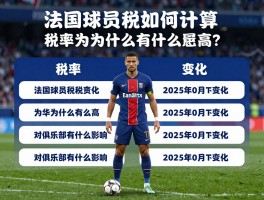 法国球员税如何计算,税率为什么这么高,对俱乐部有什么影响,2025年有哪些变化