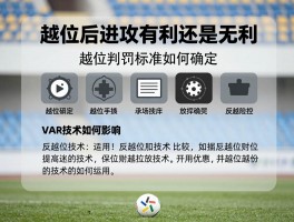 越位后进攻有利还是无利,越位判罚标准如何确定,VAR技术有何影响,反越位战术如何运用
