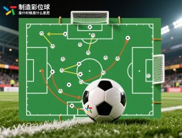 制造越位球是什么意思,战术图解,什么时候用,风险和应对方法