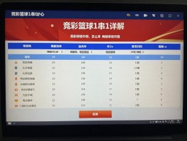 竞彩篮球1串1详解,怎么玩,中奖率怎么样,新手如何投注,高赔率技巧有哪些