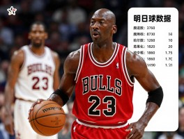 乔丹篮球介绍丨为何称篮球之神,职业生涯数据如何,历史地位怎样评价