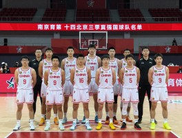 中国篮球队名单,最新阵容如何构成,郭士强选人标准是什么,未来有哪些新星