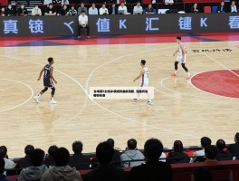 全场篮球比赛规则最新调整,比赛时间如何划分,犯规判罚有哪些标准