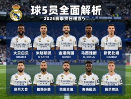 皇家马德里球员全面解析：2025赛季阵容如何,核心球员表现怎样,伤病影响多大