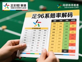 足彩96系赔率解码，高返还率如何利用，标准赔率表怎么看，96系与92系有什么区别