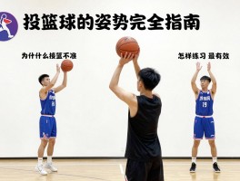 投篮球的姿势完全指南,如何正确手型,为什么投篮不准,怎样练习最有效