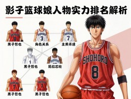 影子篮球员人物实力排名,角色关系图,主角黑子哲也能力解析