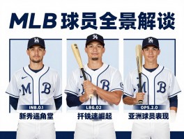 MLB球员全景解读,顶级球星收入有多高,新秀如何快速崛起,亚洲球员表现如何
