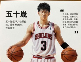 五十岚篮球人物有哪些,同人作品如何评价,角色特点是什么