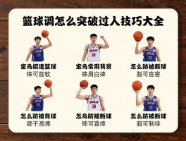 篮球怎么突破过人技巧大全,新手如何快速学会,常用招数有哪些,怎么防被断球