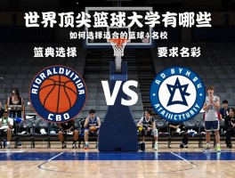 篮球名校,世界顶尖篮球大学有哪些,如何选择适合的篮球名校,中美篮球名校对比