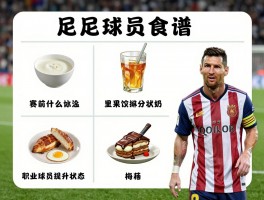 足球员食谱,职业球员如何安排三餐,赛前吃什么提升状态,C罗梅西吃什么