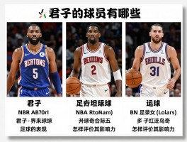 君子的球员有哪些,他们在NBA和足球领域的表现如何,怎样评价其影响力