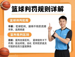 篮球判罚规则详解,如何判断篮球犯规,篮球裁判手势解读,篮球违例与犯规区别