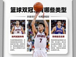 篮球双冠王有哪些类型，如何成就传奇，草根能否逆袭？