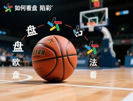 篮球如何看盘：盘口分析方法有哪些,如何识别盘口陷阱,欧赔亚盘怎么看