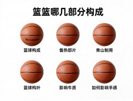 篮球构成,篮球由哪几部分构成,各部件作用是什么,如何影响手感