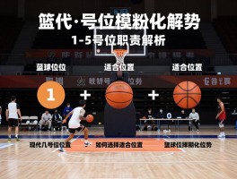 篮球几号位,1-5号位职责解析,如何选择适合位置,现代篮球位置模糊化趋势