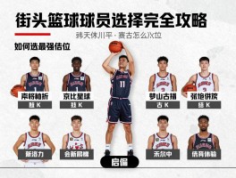 街头篮球球员选择完全攻略,如何选最强位置,新手怎么入门,高性价比球员推荐