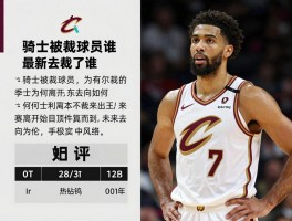 骑士被裁球员,最新裁了谁,为何离开骑士,未来去向如何