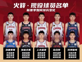 火箭现役球员名单，最新阵容有何变化,核心球员是谁,新赛季如何排兵布阵？