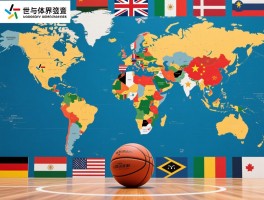 篮球强国,世界格局如何演变,哪些国家堪称强者,中国处于什么位置