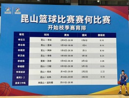 昆山篮球比赛丨赛事有哪些,如何报名参加,赛程怎么安排