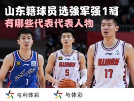 山东籍球员丨有哪些代表人物,足球篮球谁更强,最新NBA球员是谁