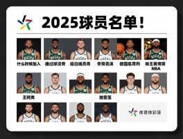 雄鹿是篮球队吗,什么时候加入NBA,拿过几次冠军,2025球员名单有谁