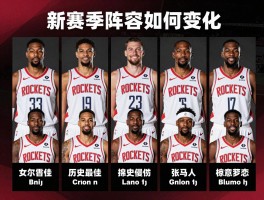 火箭队的球员,新赛季阵容如何变化,杜兰特能带来什么提升,历史最佳有哪些人