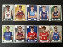 CP球员套怎么搭配，各队套如何选择CP球员，CP卡是否是巅峰卡