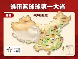 中国篮球省，谁是篮球第一大省，评判标准是什么，各省优势何在