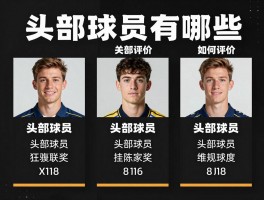 头部球员丨头部球员有哪些,如何评价头部球员,头部球员标准是什么？