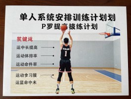 单人练篮球,如何系统安排训练计划,怎样提高投篮命中率,运球技巧如何突破瓶颈