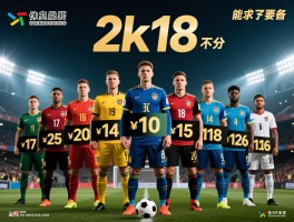 2k18球员能力值,最高评分是谁,能力值怎么排名,各位置顶级球员有哪些