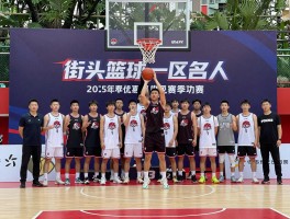 街头篮球一区名人,顶级玩家有哪些,如何成为高手,最新赛事动态