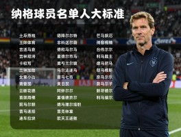 德国球员名单丨最新大名单,战术体系解析,纳格尔斯曼选人标准