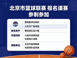 北京市篮球联赛,如何报名参加,赛制是怎样的,哪些球队实力强