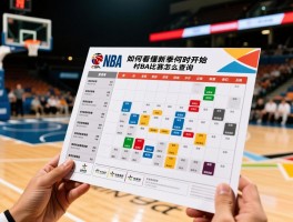 篮球赛程安排丨如何看懂NBA赛程表,CBA新赛季何时开始,村BA比赛怎么查询