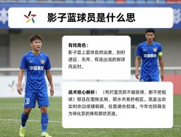 影子蓝球员是什么意思,有哪些角色,如何在实战中运用,战术核心解析