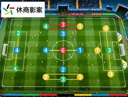 足球有利进攻阵型解析,4-3-3阵型为何攻势强,4-2-3-1阵型如何布置进攻
